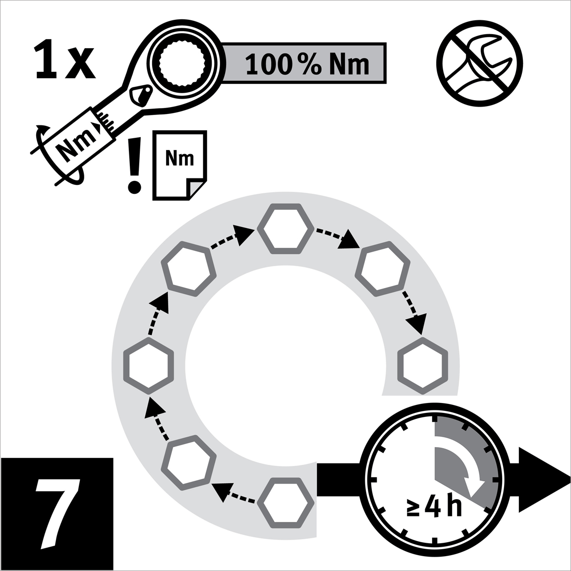 Appliquez 100 % du couple cible avec une passe circulaire.