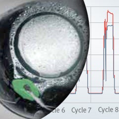 Diminution de la condensation dans les caméras de sécurité