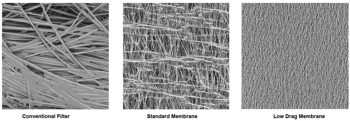 comparaison de membranes