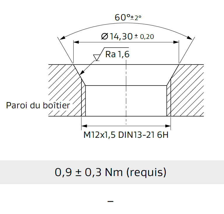 Recommandation pour l'installation de l'évent GORE® PolyVent Ex+