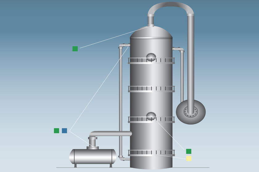 Colonne de distillation