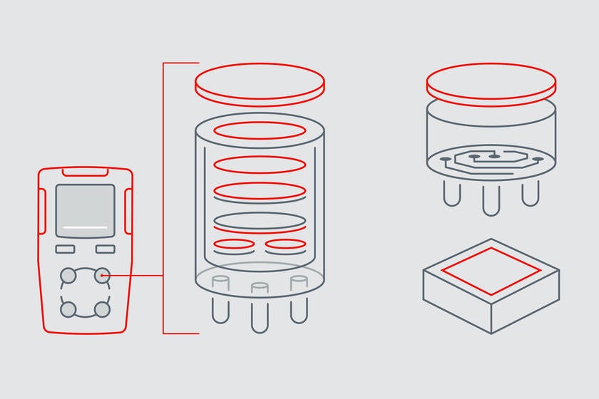 Infographie illustrant l'utilisation des évents GORE® Protective Vents et des membranes GORE® Performance Membranes pour les détecteurs de gaz EC, NDIR et MOS.