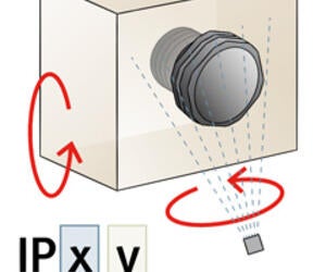 Technologie des matériaux : Conformité IP — Classification de l&#39;indice de protection