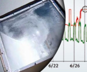 Comment prolonger la durée de vie des éclairages d&#39;extérieur à LED ?