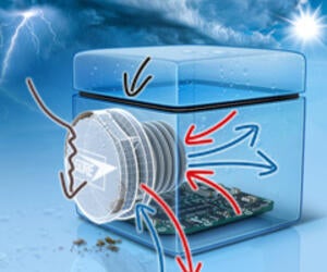 Évents GORE® Protective Vents - Présentation
