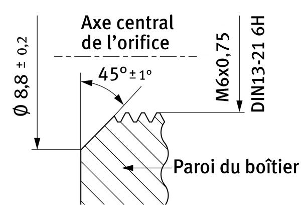 PolyVent XS installation